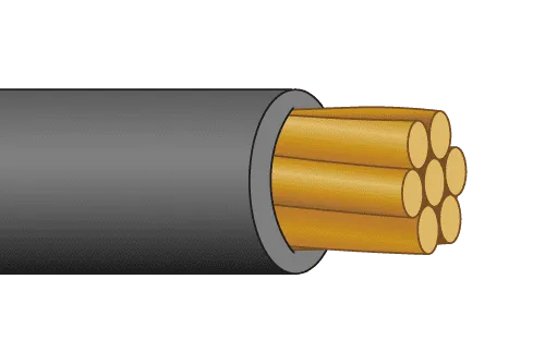 Industrial - RHW-2-USE-2 OR RWU90 - KrisTech Wire