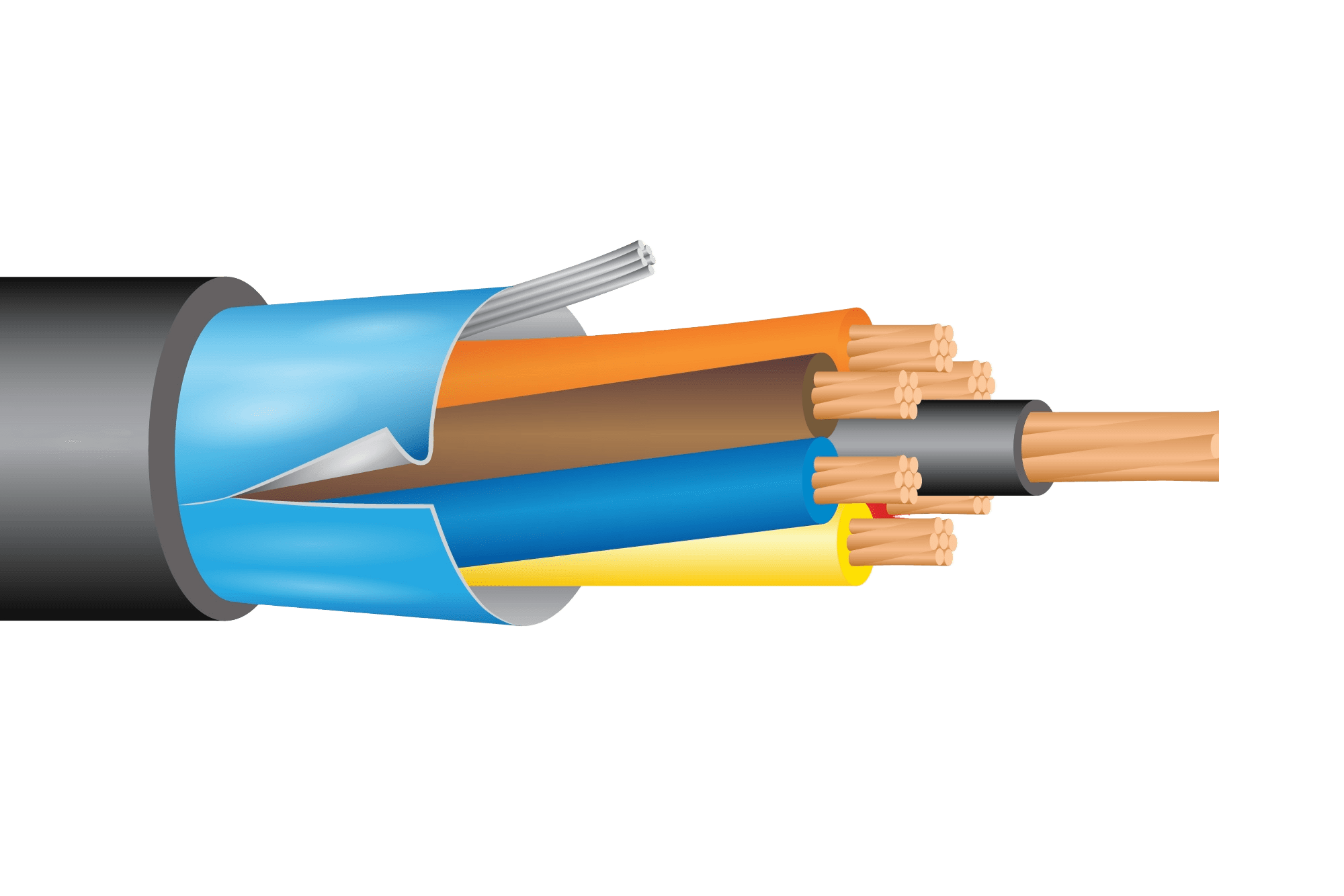 VNTC Tray Cable #18-10 AWG Shielded THHN/PVC