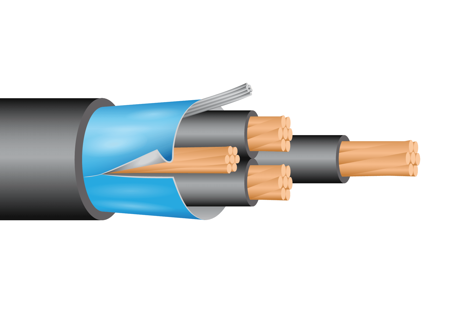 Tray Cable - THHN Shielded Power Bare Ground-020124