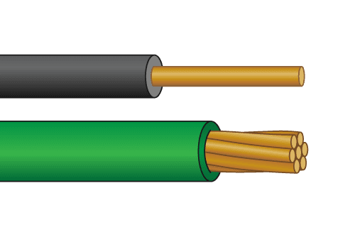 What Is Tracer Wire and What Is It For? - Kris-Tech Wire